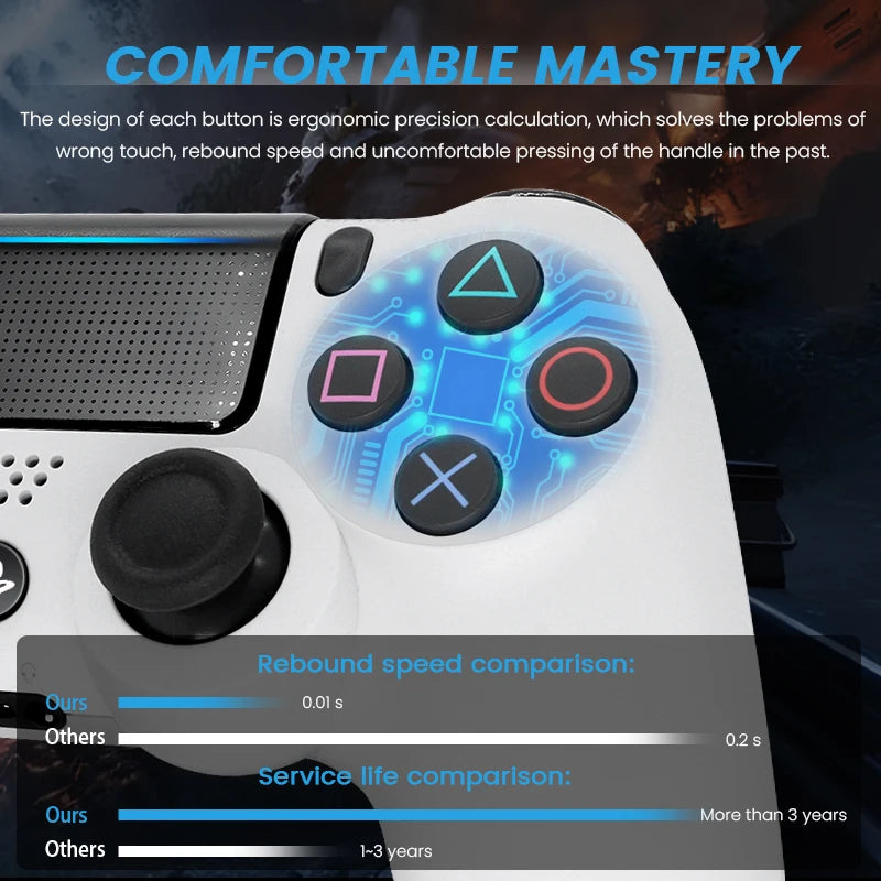 PlayStation Original PS4 controller DUALSHOCK 4 Wireless controller for Sony PS4 game console